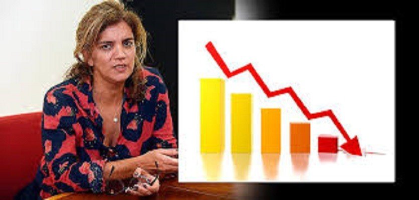 ‘Dizer que o PT quebrou o Brasil é equivocado e mal-intencionado’, diz Simone Deos