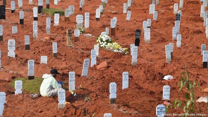 Mundo supera 5 milhões de mortes por covid-19