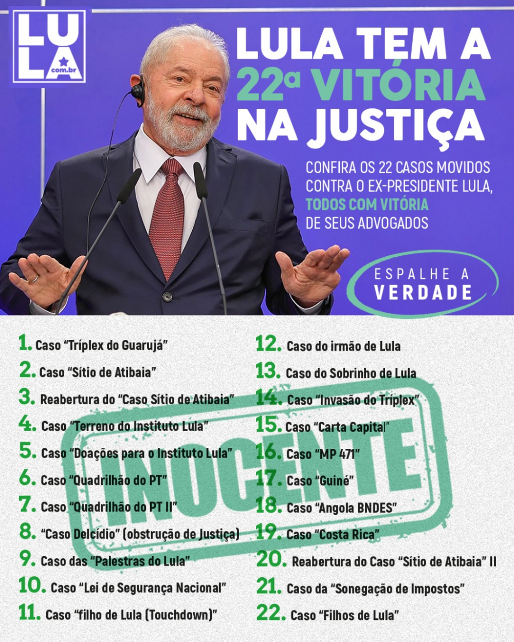 Juíza arquiva inquérito contra filhos de Lula na 22ª vitória judicial do ex-presidente