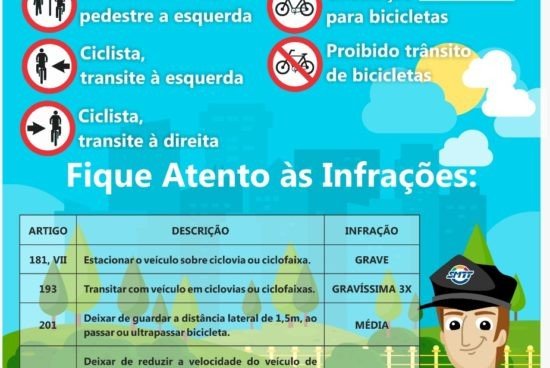 Prefeitura comunica que terá trechos do centro interditados no próximo domingo para inauguração da 1ª ciclofaixa de Alagoinhas