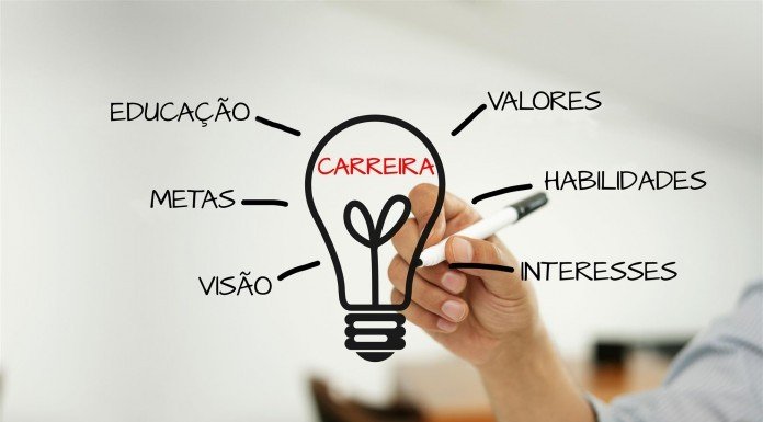 Mini curso de Gestão de Carreira com Lívia Matos; gratuito!