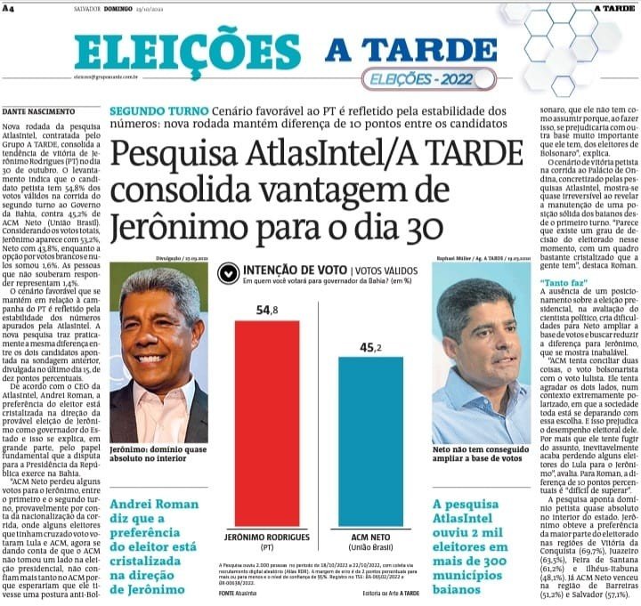 Pesquisa consolida a vitoria de Jerônimo com 54,8% dos votos. Lula tem 70,9 % dos votos válidos na Bahia