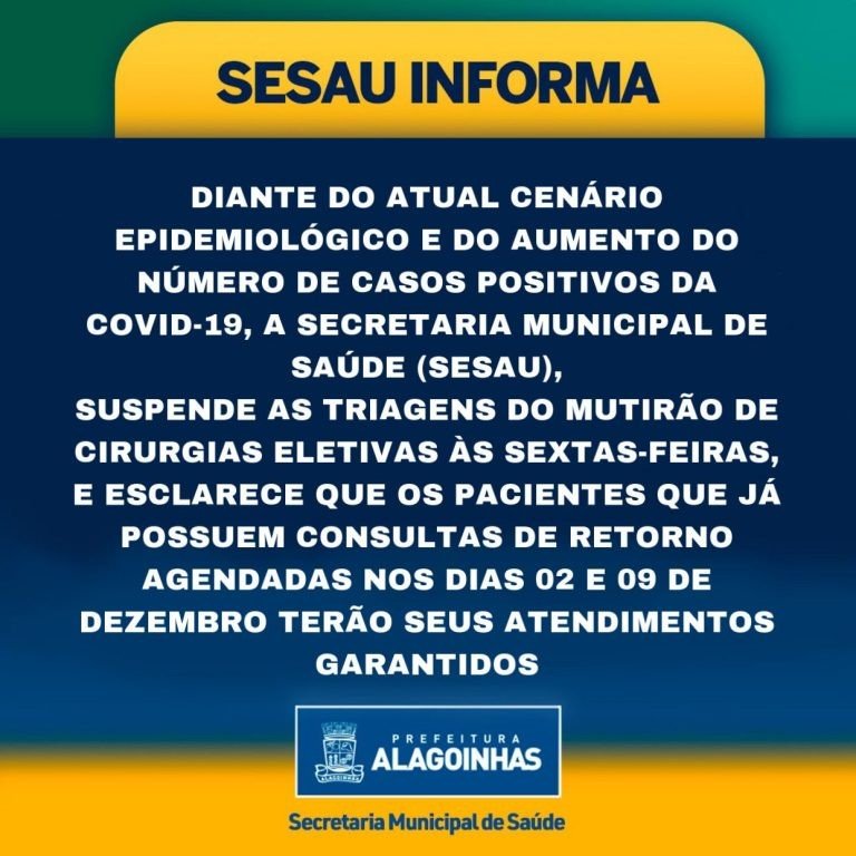 Triagens para cirurgias eletivas são suspensas após aumento do número de casos positivos de COVID-19