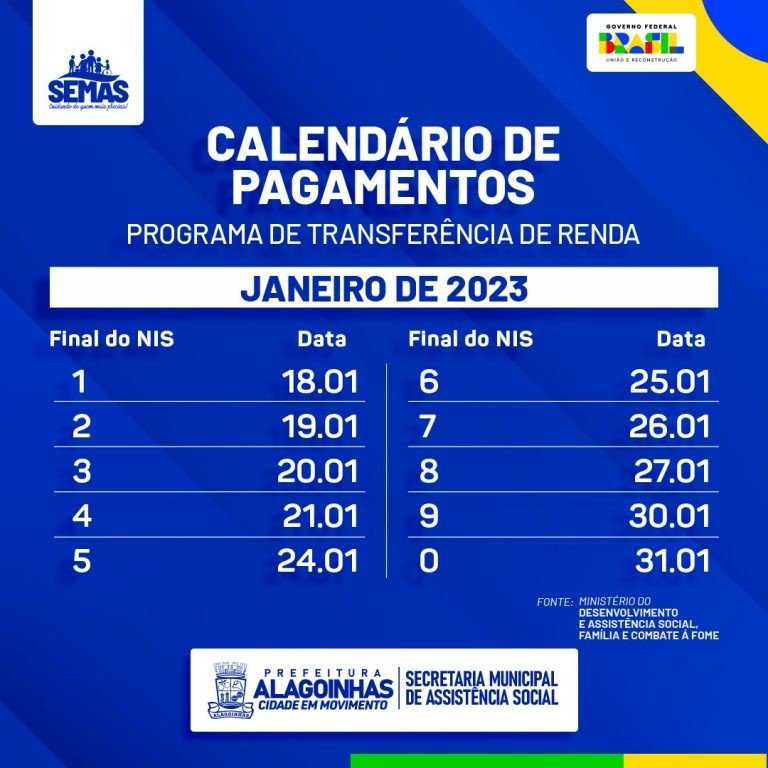 Calendário de pagamentos do Programa de Transferência de Renda do Governo Federal já está disponível