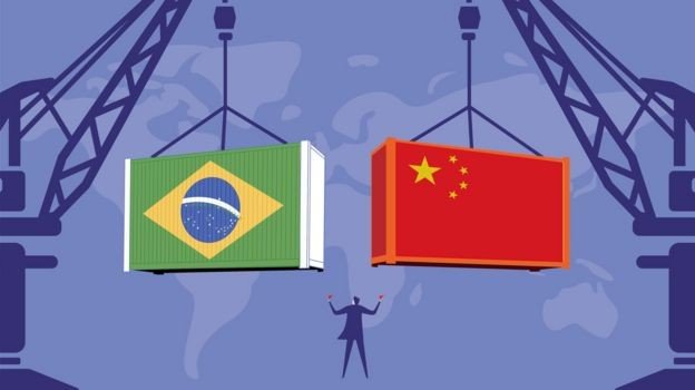 De que maneira o Brasil e a China planejam concluir negociações sem utilizar o dólar americano