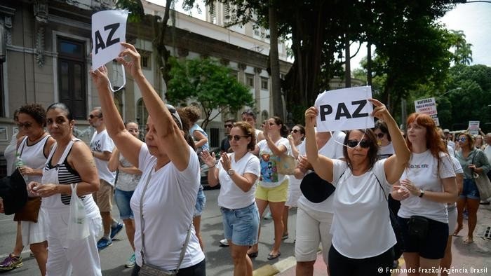 Como o Brasil lida com os direitos humanos?
