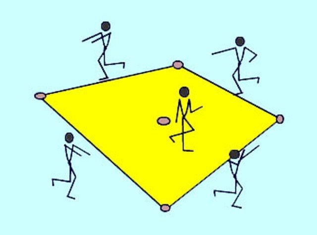 Quando CPI vira brincadeira na Câmara Municipal de Alagoinhas