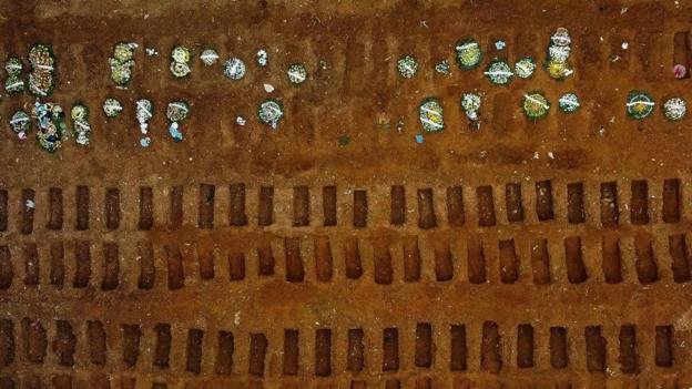 Por que covid-19 ainda mata tanta gente no Brasil