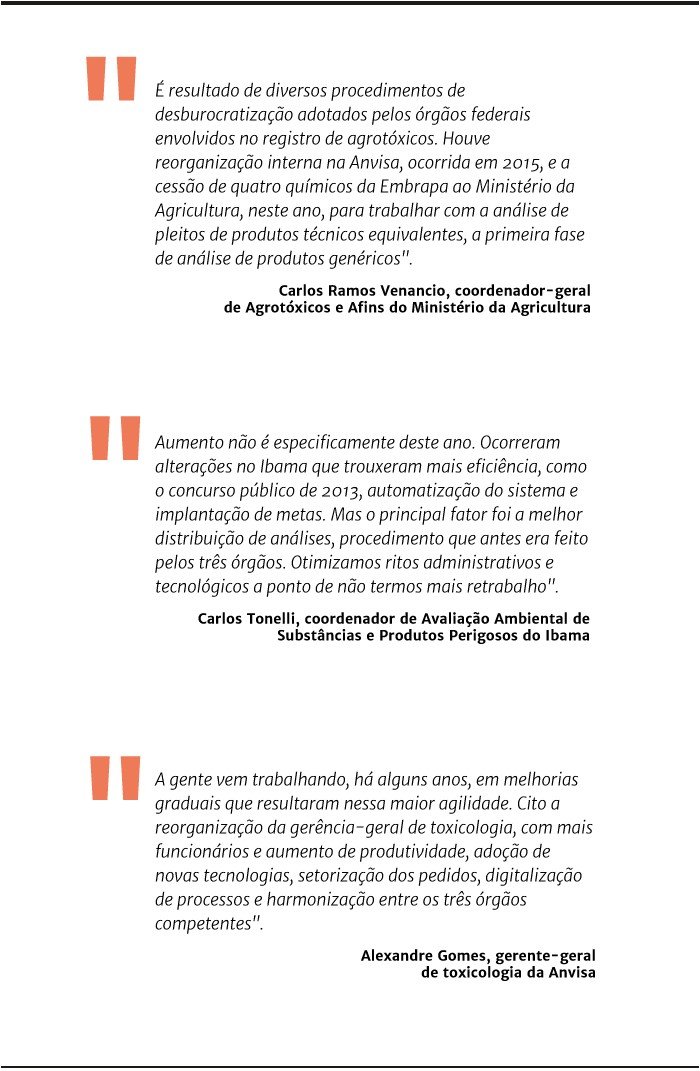 Liberação de agrotóxicos no Brasil é a maior em 14 anos