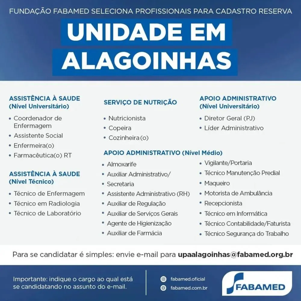 Em Alagoinhas, FABAMED anuncia mais de 50 vagas de emprego para a UPA