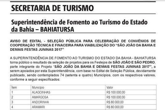Alagoinhas selecionada no Edital da Bahiatursa para receber R$ 100.000,00.
