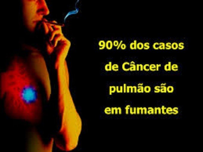 Sempre bom lembrar: Cigarro é responsável por 90% dos casos de câncer de pulmão