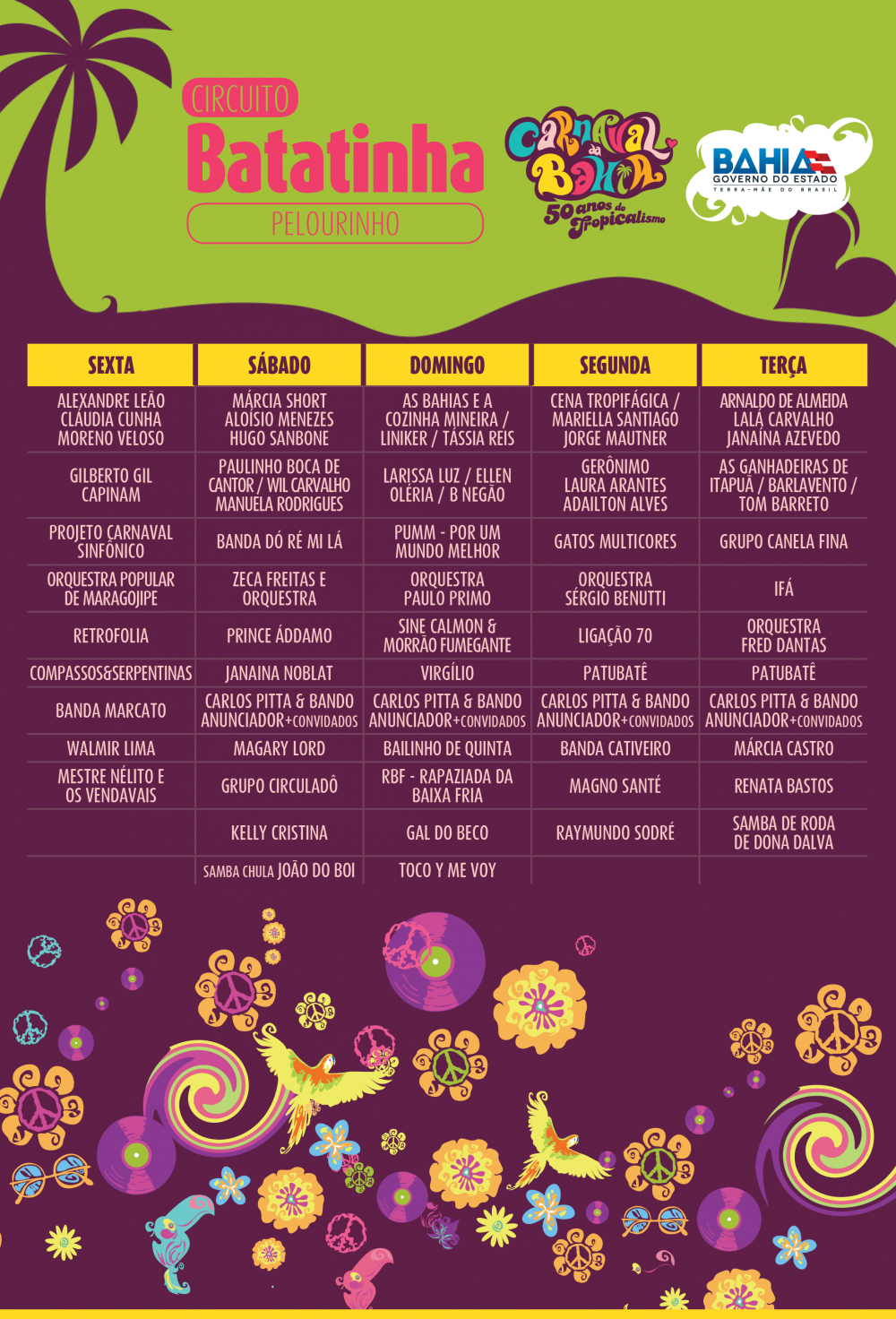 Governo garante mais de 100 atrações para o Carnaval do folião pipoca em Salvador