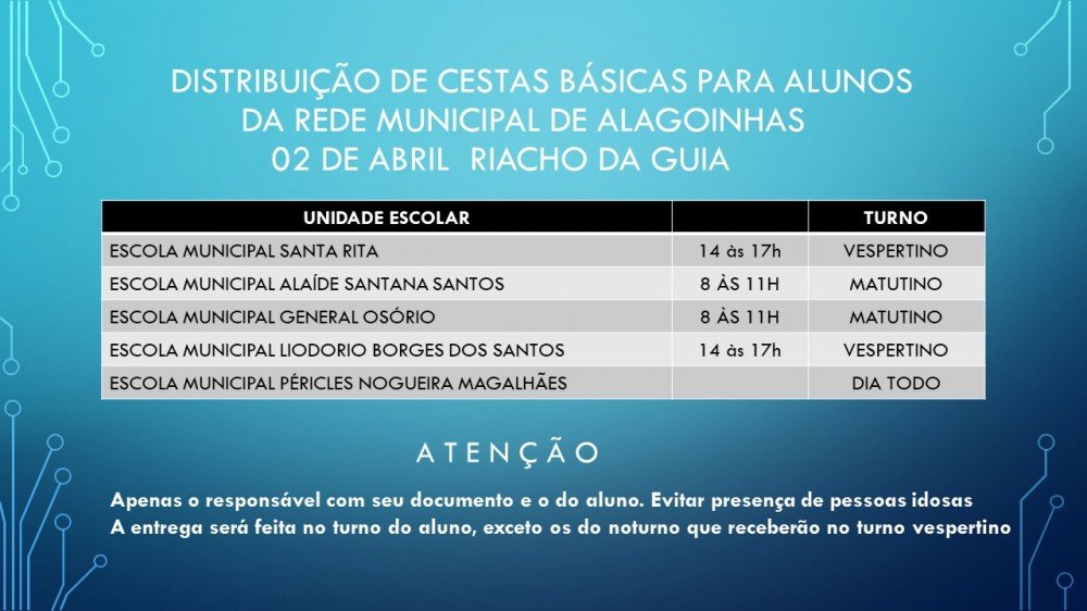 Veja o calendário da entrega de cestas básicas na rede municipal de ensino da zona rural