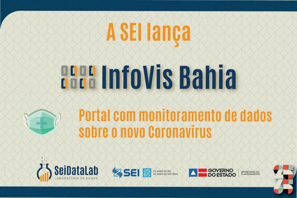 SEI lança plataforma com monitoramento de dados do Coronavírus
