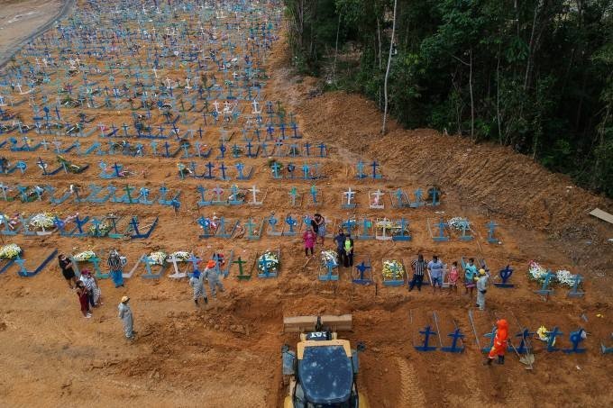 Covid-19: Brasil bate novo recorde de mortes