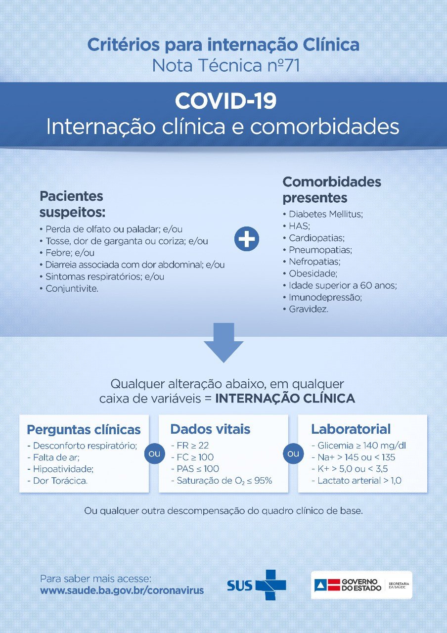 Secretário de saúde recomenda internação precoce de pacientes com coronavírus