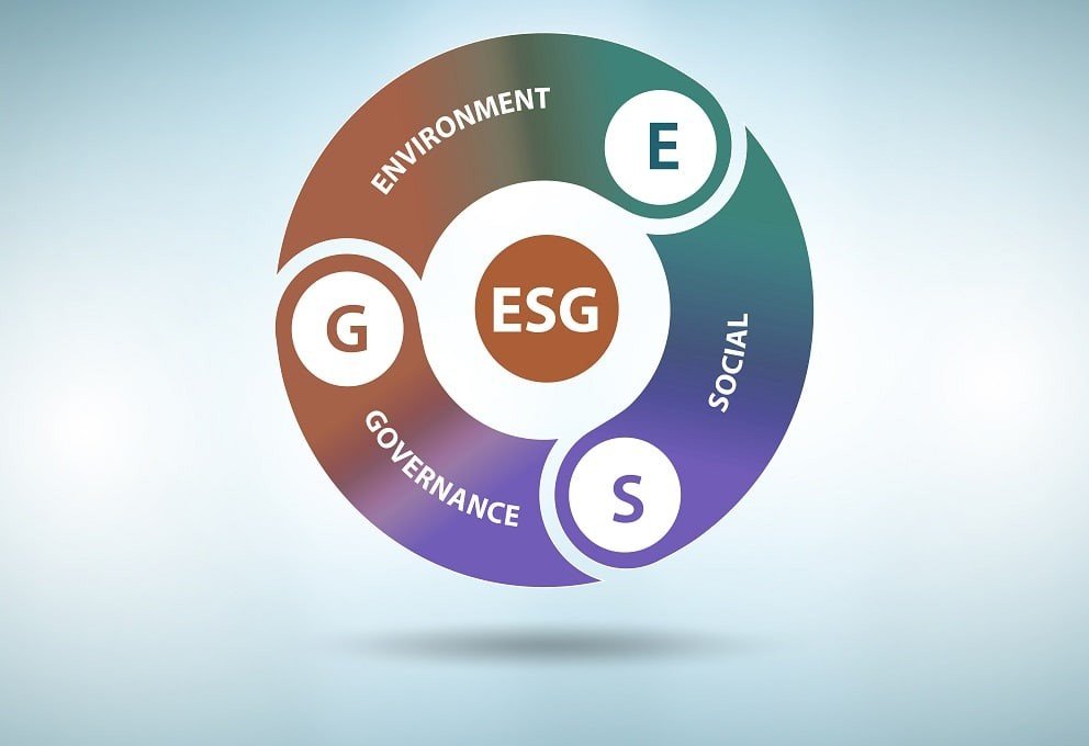 ESG nas pequenas e médias empresas, é possível?