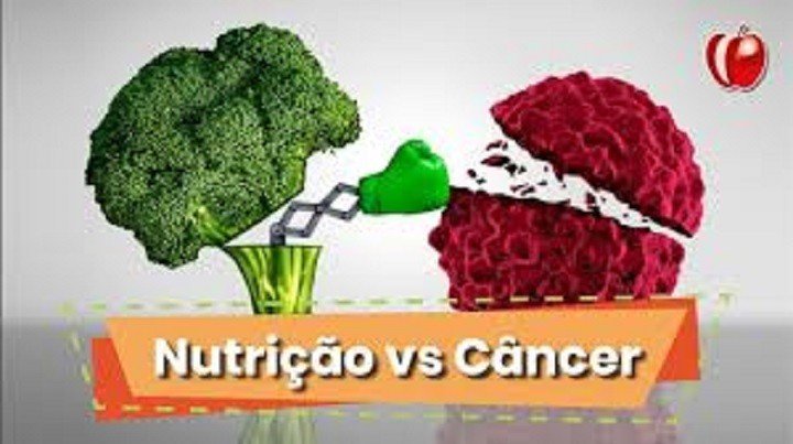 Nutrição e Prevenção ao Câncer